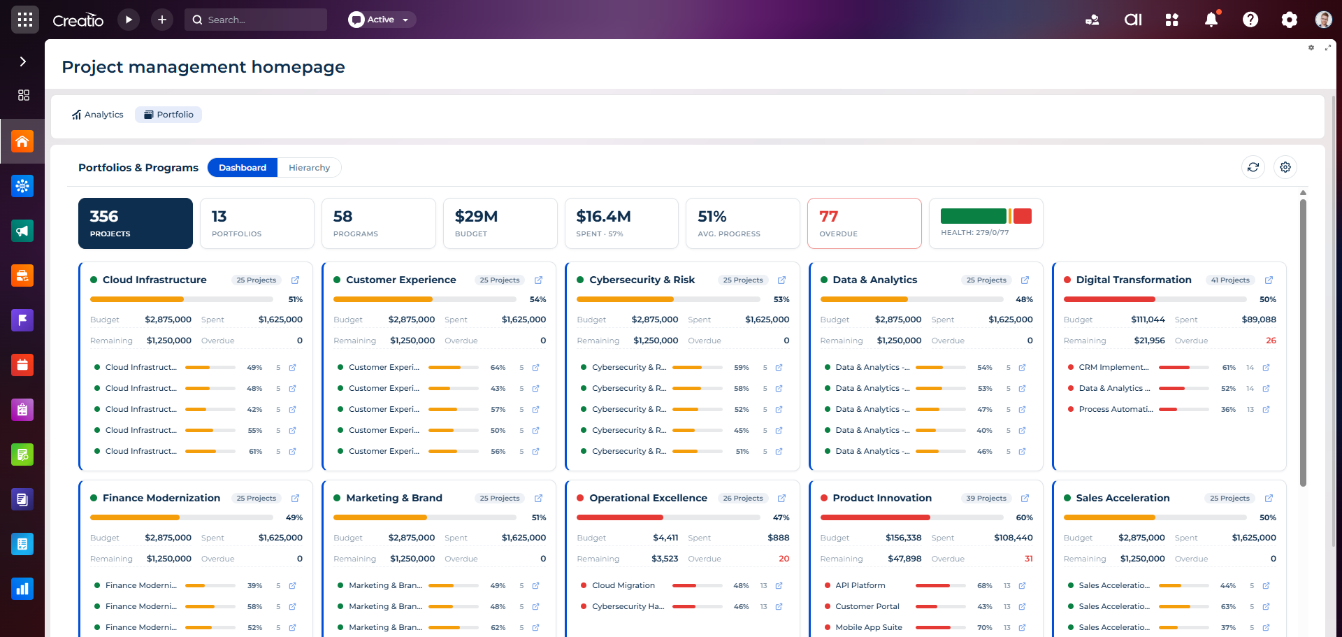 Portfolio Dashboard