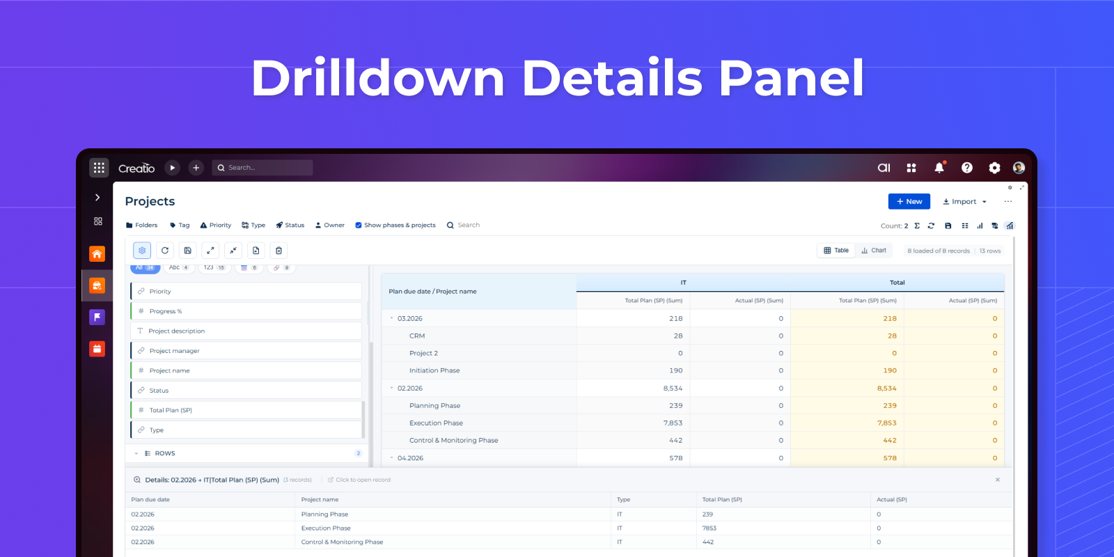 Pivot Table
